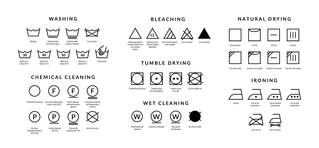 What do laundry labels mean? - Chums