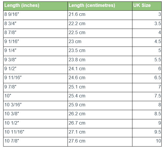 How to Determine Your Shoe Size