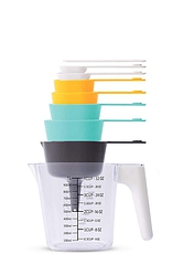 Measuring Set Multi