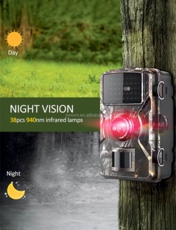 Nightvision Camera Green
