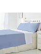 Plain Poly Cotton Flat Sheet Blue